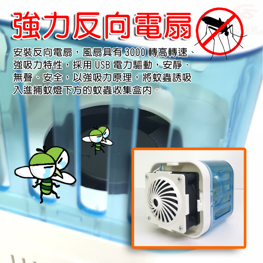 強力反向電扇安裝反向電扇,風扇具有 3000轉高轉速、強吸力特性,採用USB 電力驅動,安靜、無聲、安全,以強吸力原理,將蚊蟲吸入進捕蚊燈下方的蚊蟲收集盒内